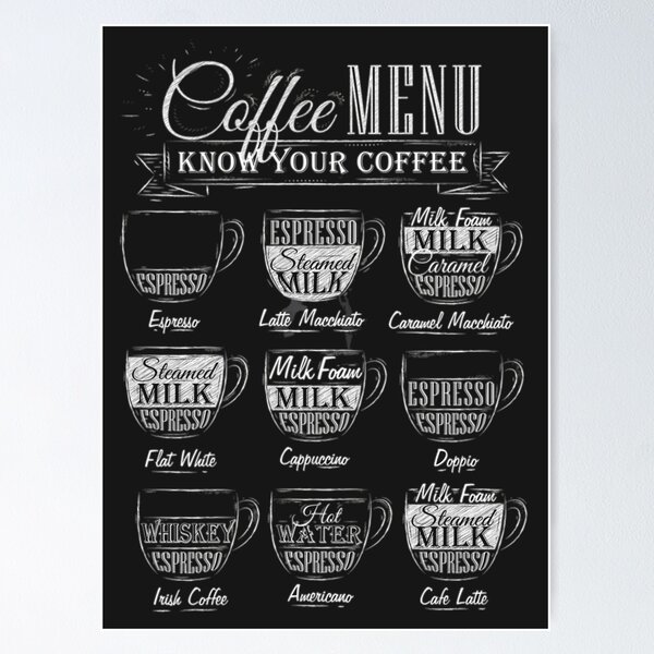 Item preview, Coffee menu unique design designed and sold by Sovik Goswami.
