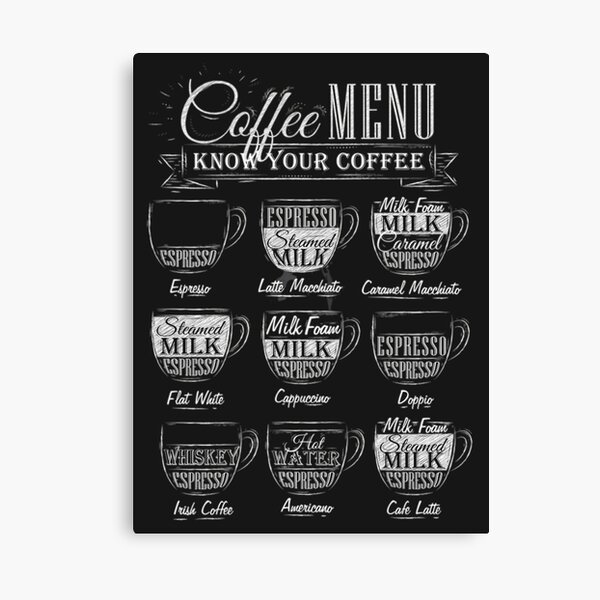 Item preview, Coffee menu unique design designed and sold by Sovik Goswami.