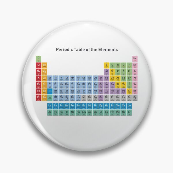 Item preview, Periodic Table of Elements  designed and sold by Swirlstache.