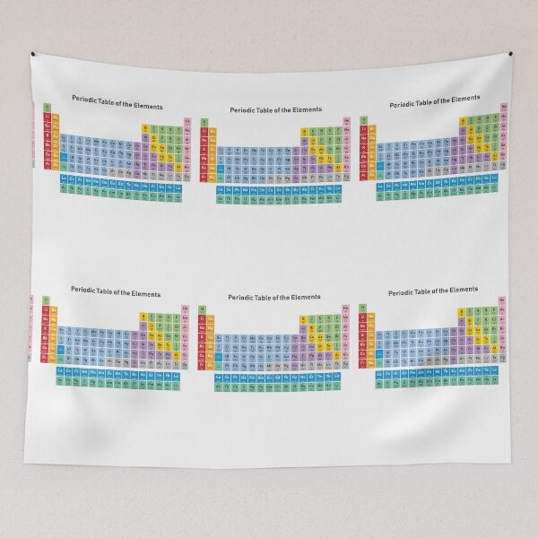 Item preview, Periodic Table of Elements  designed and sold by Swirlstache.