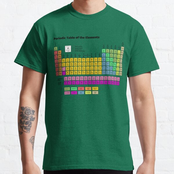 periodic table of elements shirt urban outfitters