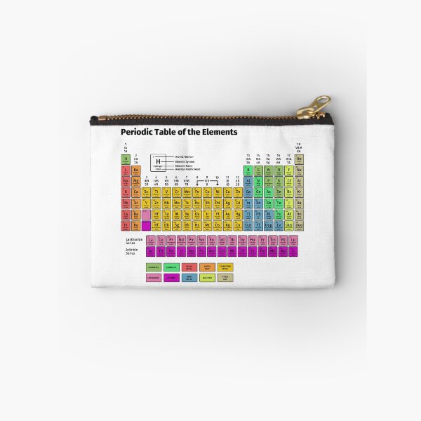 Item preview, Periodic Table of the Elements designed and sold by fabianb.