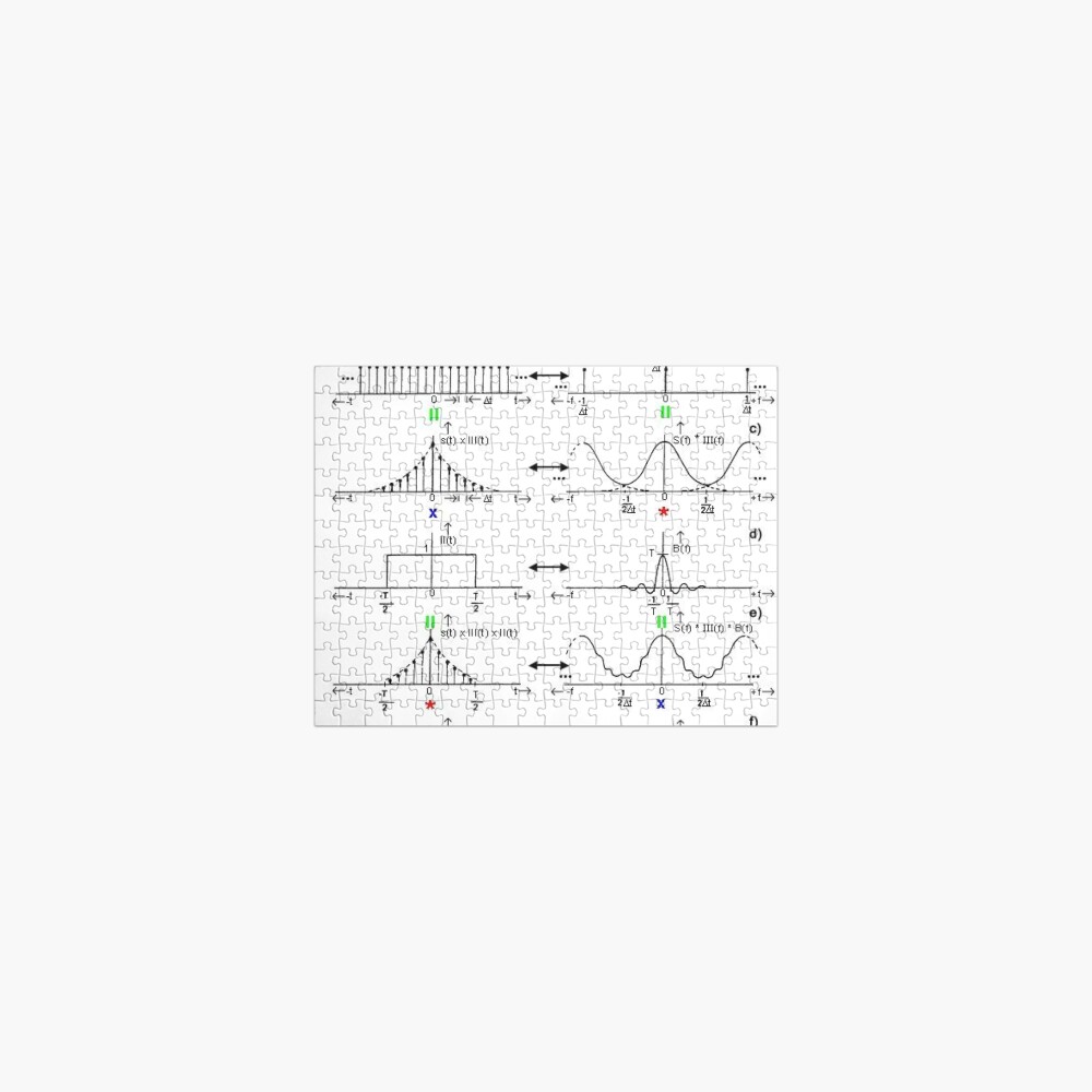 #Discrete #Fourier #Transform. #Diagram, graph, formula, chalk out, illustration, physics, graph plot, symbol, guidance, draft, sketch, science, research, scientific experiment Jigsaw Puzzle