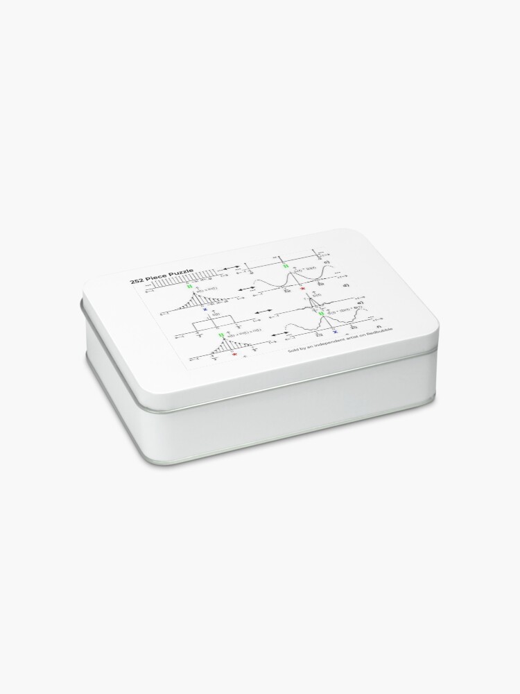 Alternate view of #Discrete #Fourier #Transform. #Diagram, graph, formula, chalk out, illustration, physics, graph plot, symbol, guidance, draft, sketch, science, research, scientific experiment Jigsaw Puzzle