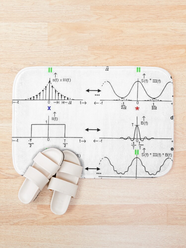 Alternate view of #Discrete #Fourier #Transform. #Diagram, graph, formula, chalk out, illustration, physics, graph plot, symbol, guidance, draft, sketch, science, research, scientific experiment Bath Mat