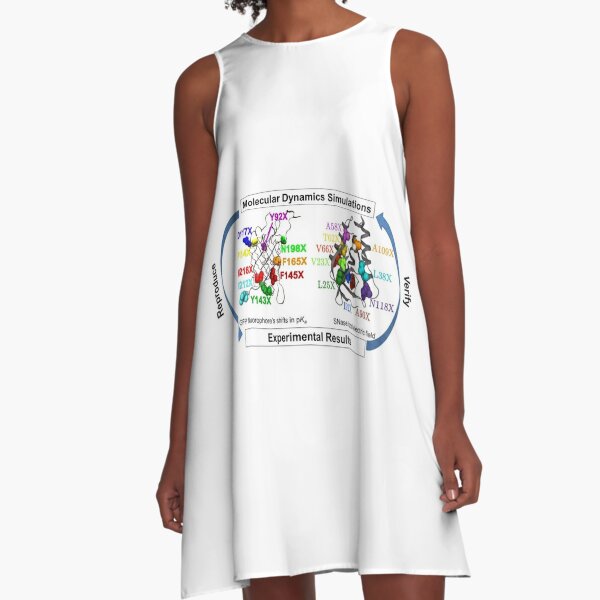 Molecular Dynamics Simulation A-Line Dress