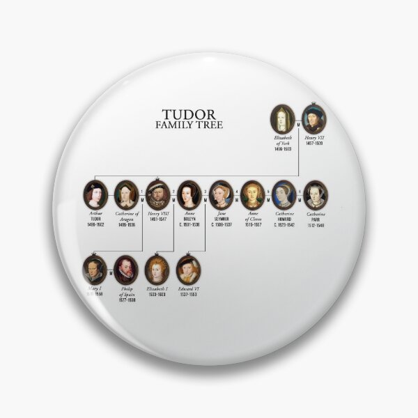 Item preview, Tudor family tree designed and sold by theobald1990.