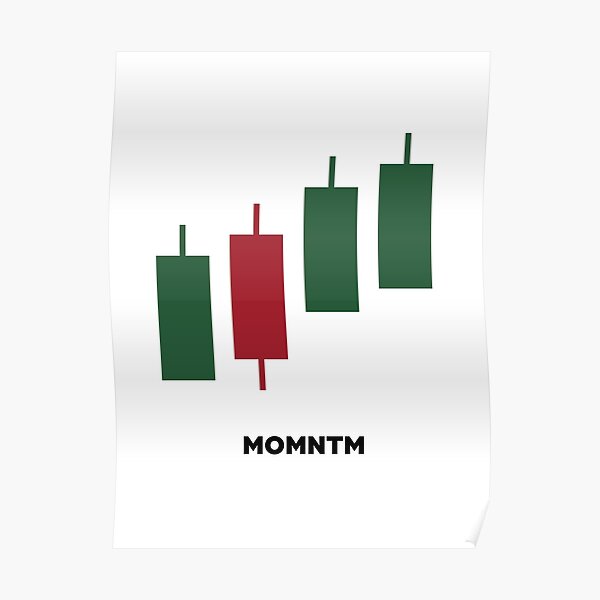 MOMMNTN Poster