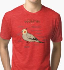 Anatomy of a Cockatiel Tri-blend T-Shirt