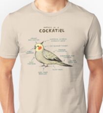Anatomie eines Nymphensittichs Slim Fit T-Shirt