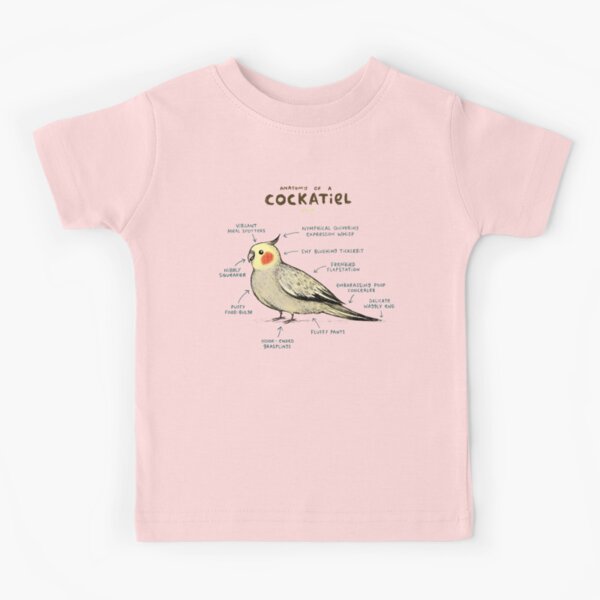 Item preview, Anatomy of a Cockatiel designed and sold by Sophie Corrigan.