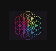 Coldplay: | Redbubble