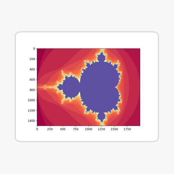 Mandelbrot 2000x1500 32bit Spectral Palette Sticker
