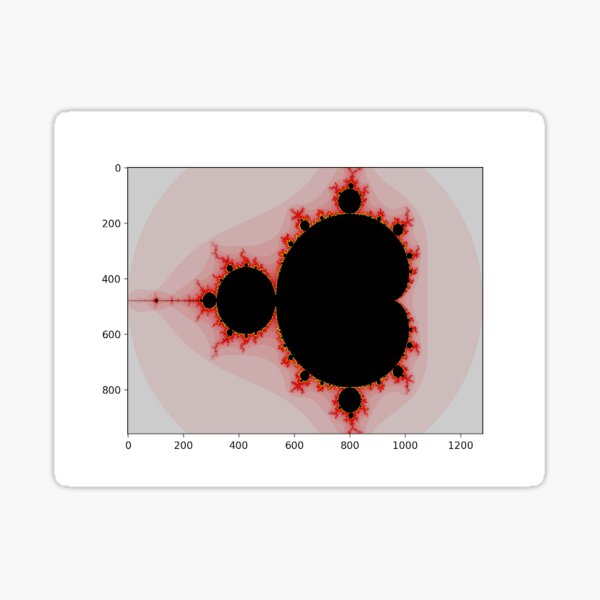 Mandelbrot 1280x960 512bits Red Palette Sticker