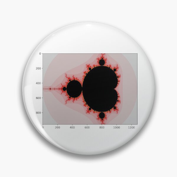 Item preview, Mandelbrot 1280x960 512bits Red Palette designed and sold by calcpage.