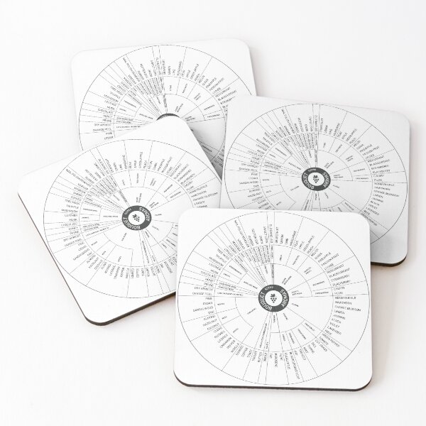 Item preview, Monochromatic Wine Aroma Wheel designed and sold by mattpanta.
