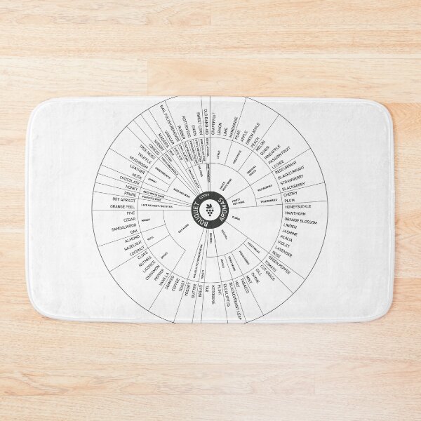 Item preview, Monochromatic Wine Aroma Wheel designed and sold by mattpanta.