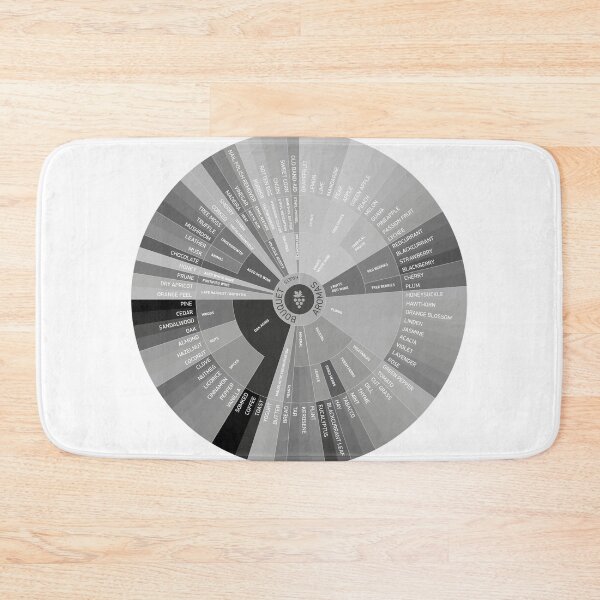 Item preview, Grayscale Wine Aroma Wheel designed and sold by mattpanta.