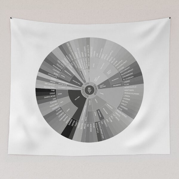 Item preview, Grayscale Wine Aroma Wheel designed and sold by mattpanta.