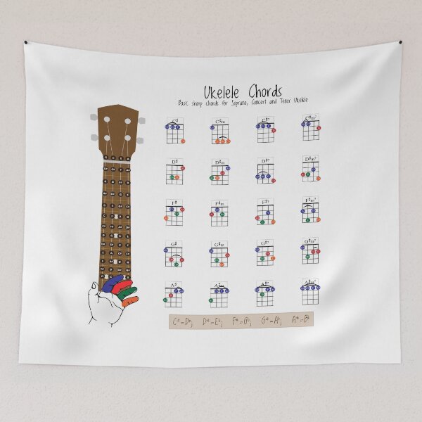 Item preview, Ukulele Chords Chart, Fingering Diagram for Beginners designed and sold by G-Music.