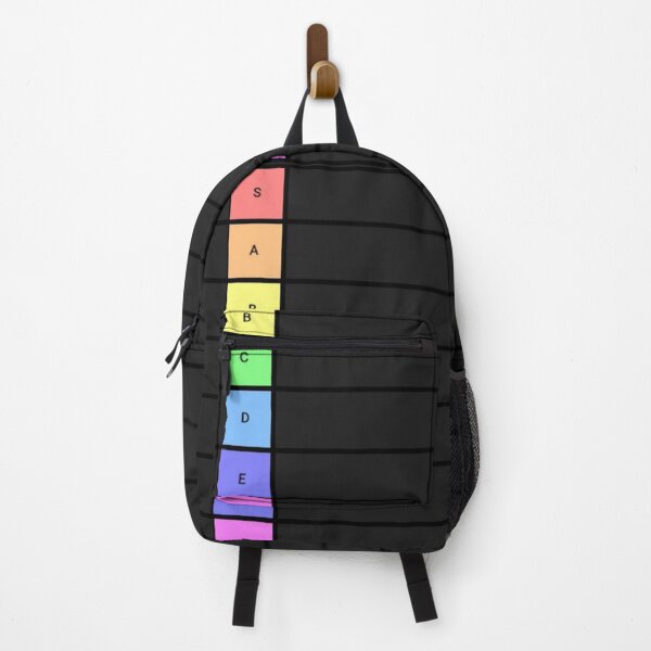 Item preview, Tier List designed and sold by Krampus101.