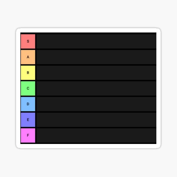 Item preview, Tier List designed and sold by Krampus101.