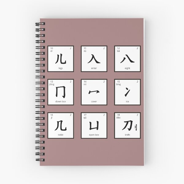 Item preview, Set of Chinese Radicals (10-18) designed and sold by marina-udod.