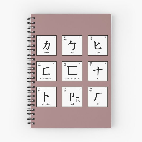 Item preview, Set of Chinese Radicals (19-27) designed and sold by marina-udod.
