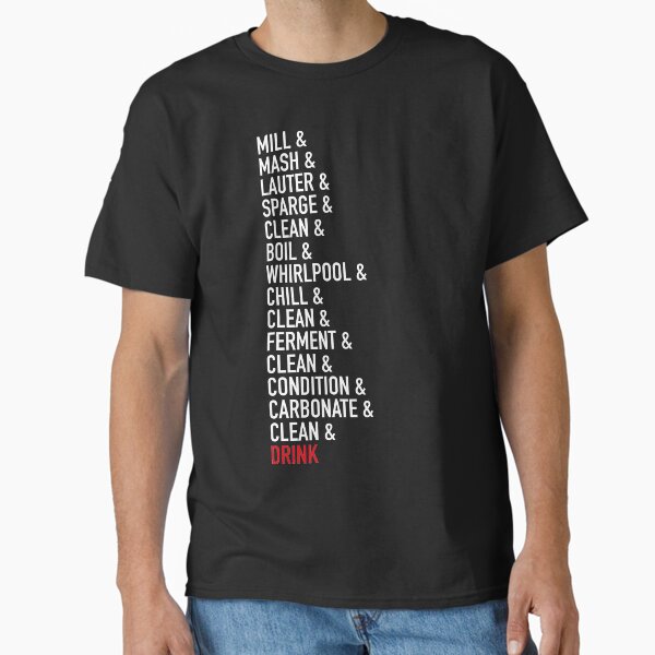 Item preview, The brewing process designed and sold by Craftaholic.