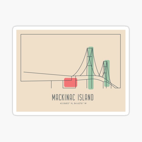 Mackinac Island Michigan Travel Poster Art Sticker