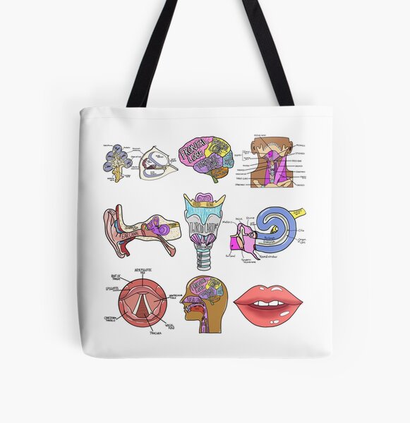 Everything Speech All Over Print Tote Bag