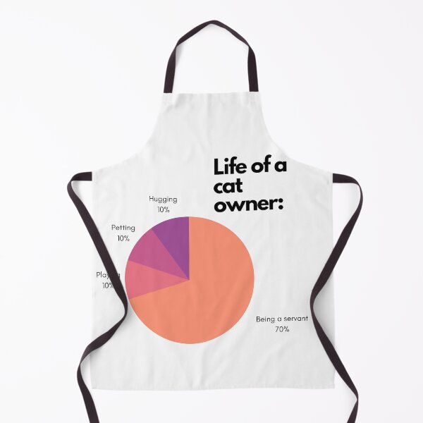Item preview, funny life of a cat owner graph designed and sold by LiliesValley.