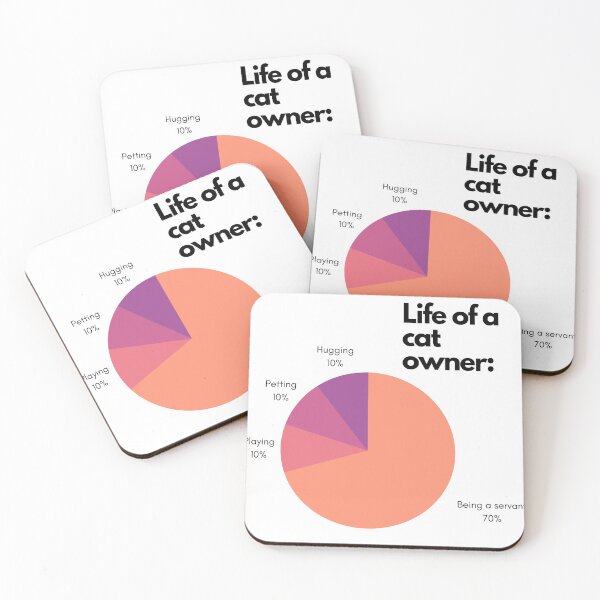 Item preview, funny life of a cat owner graph designed and sold by LiliesValley.