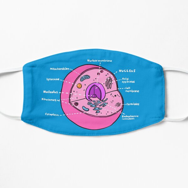 Cell (Biology Cheatsheet) Flat Mask