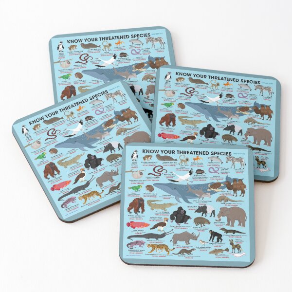 Item preview, Know Your Threatened Species designed and sold by Peppermint Narwhal.
