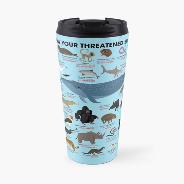 Know Your Threatened Species Travel Mug