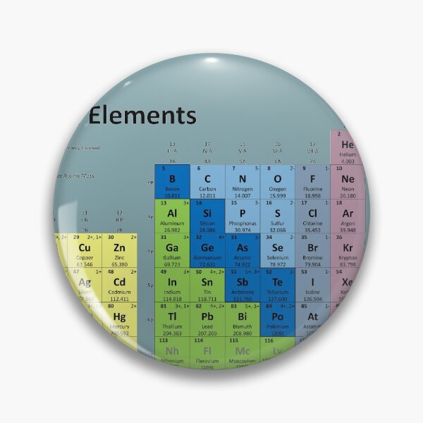 Item preview, Periodic Table of Elements - choose your preferred background color) designed and sold by alphaville.