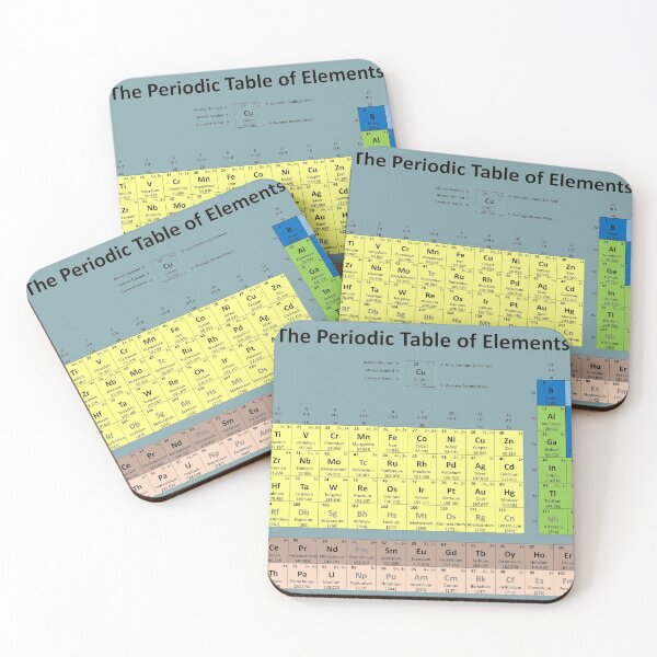 Item preview, Periodic Table of Elements - choose your preferred background color) designed and sold by alphaville.