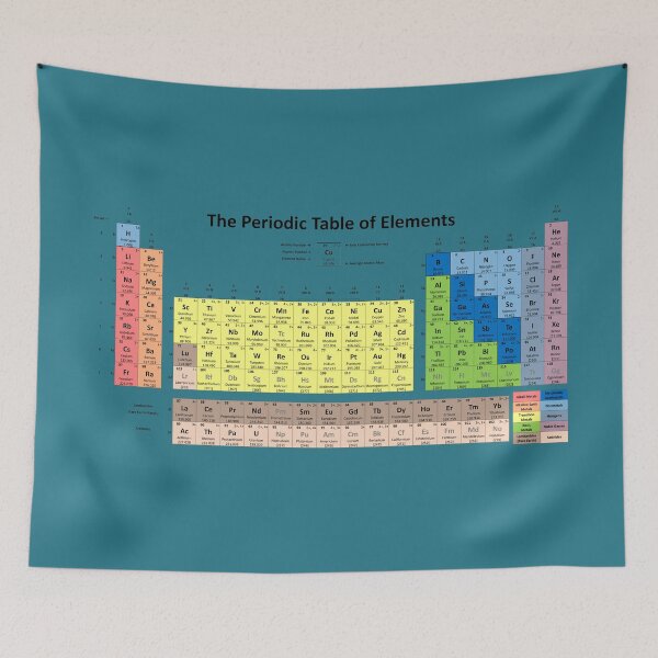 Item preview, Periodic Table of Elements - choose your preferred background color) designed and sold by alphaville.