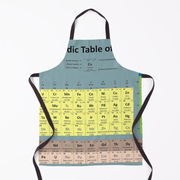 Item preview, Periodic Table of Elements - choose your preferred background color) designed and sold by alphaville.