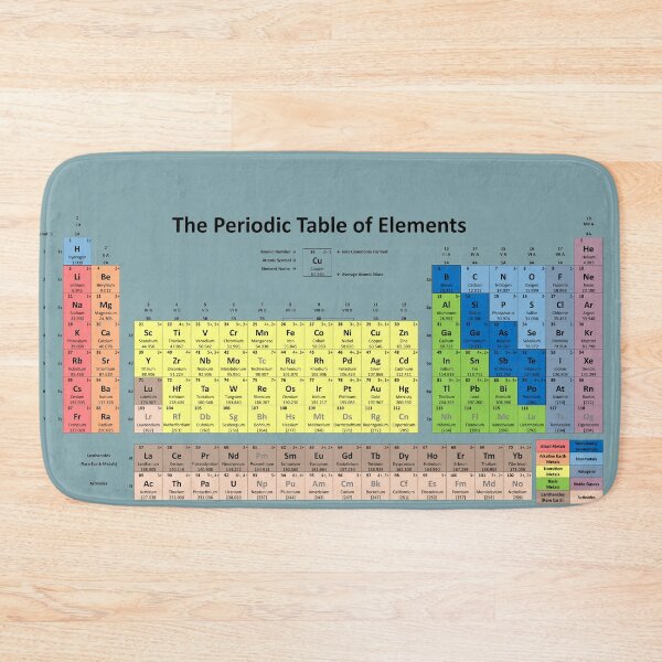 Item preview, Periodic Table of Elements - choose your preferred background color) designed and sold by alphaville.