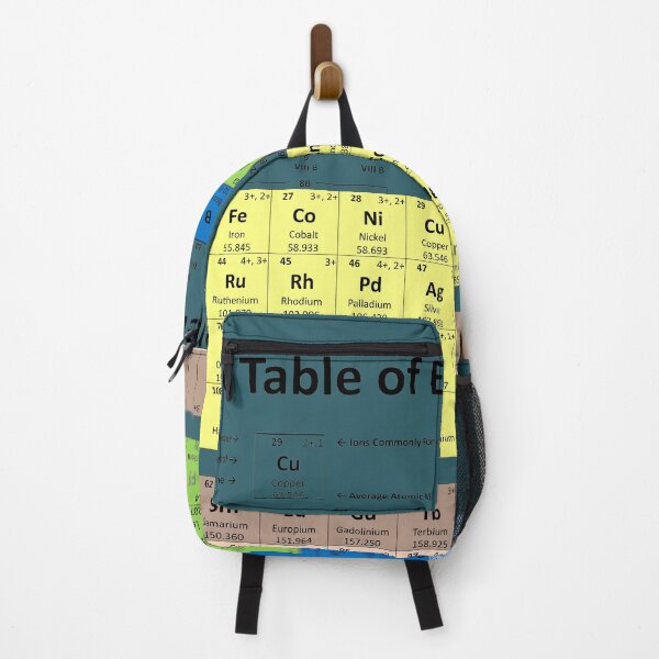 Item preview, Periodic Table of Elements - choose your preferred background color) designed and sold by alphaville.