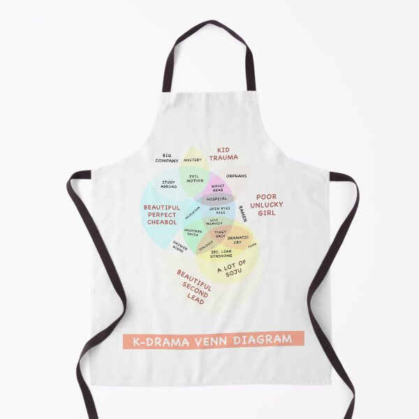 Item preview, Kdrama Clichè | Wellcome in Dramaland designed and sold by Kdramaspot.