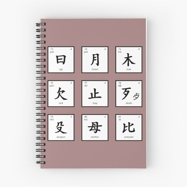 Item preview, Set of Chinese Radicals (73-81) designed and sold by marina-udod.