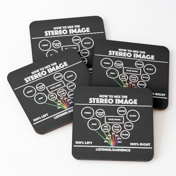 Item preview, How To Mix The Stereo Image For Sound Engineers & Music Producers designed and sold by JackCurtis1991.