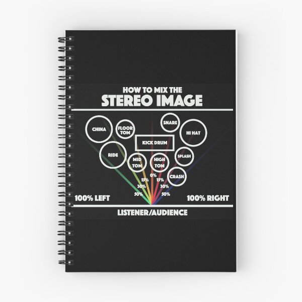 Item preview, How To Mix The Stereo Image For Sound Engineers & Music Producers designed and sold by JackCurtis1991.