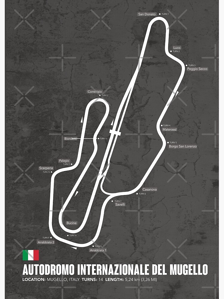 Circuit del Mugello - Racetrack Map Premium Matte Vertical Poster sold ...