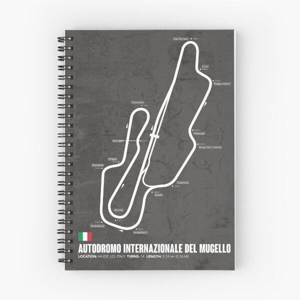 Item preview, Circuit del Mugello - Racetrack Map designed and sold by Mapstars.