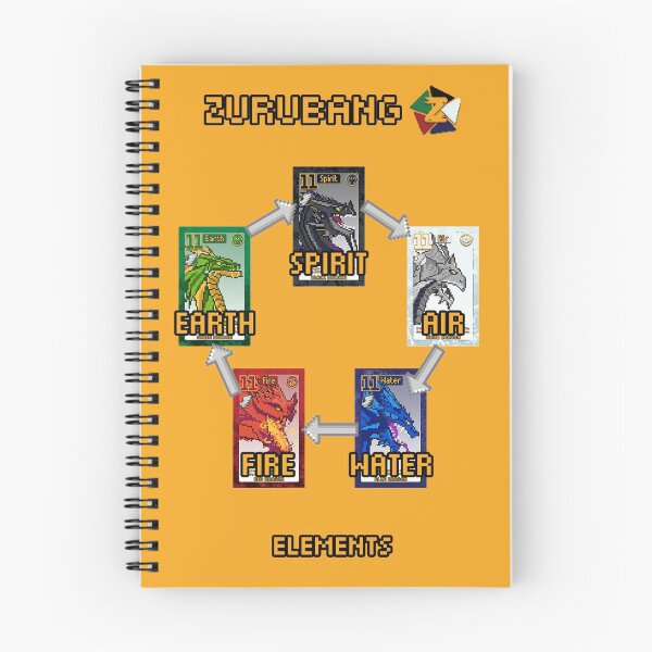 Item preview, Copy of Zurubang designed and sold by Zurubang.