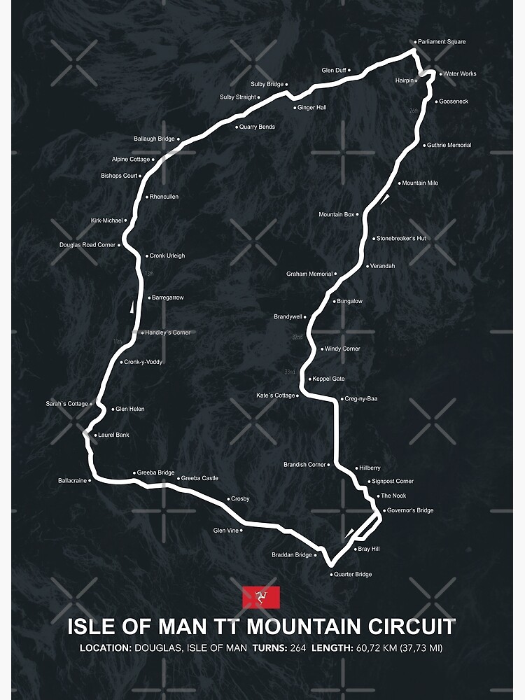 "Isle of Man TT Racetrack Map" Poster for Sale by Mapstars Redbubble